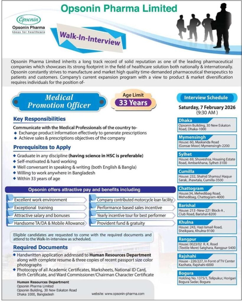 Opsonin Pharma Job Circular 2026