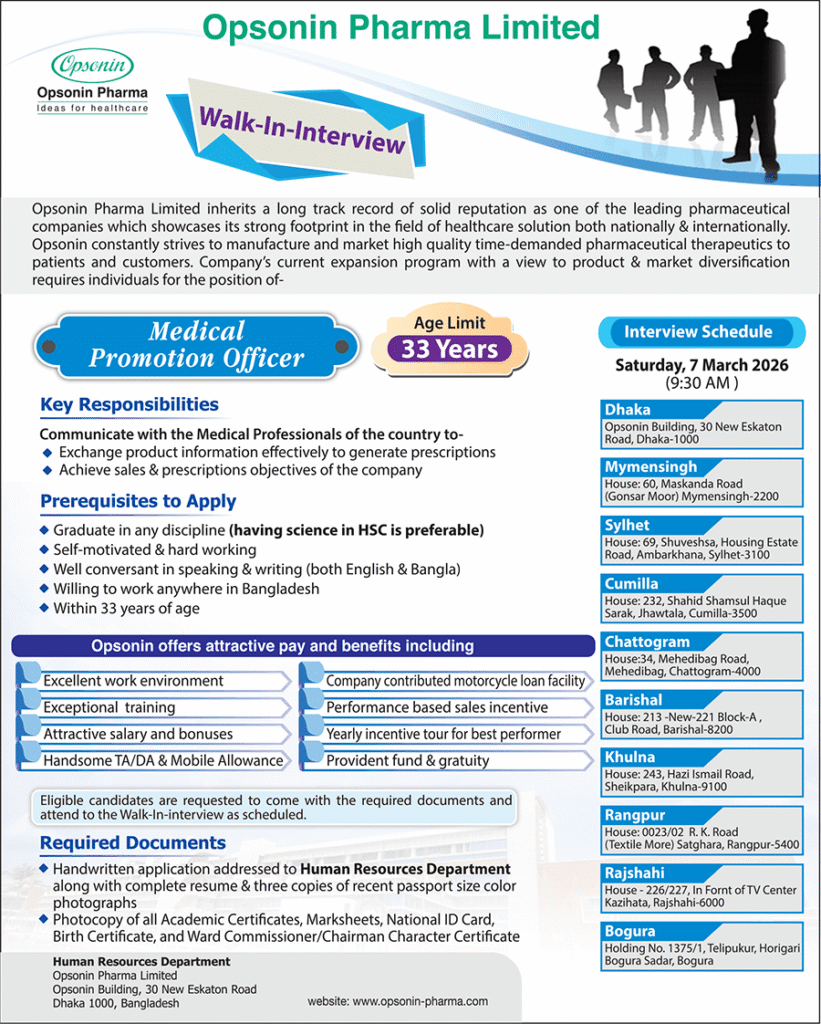 Bangladesh Top Company Jobs