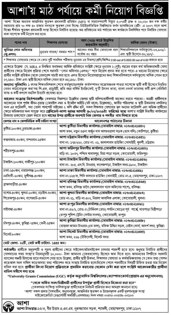 Bangladesh Top Company Jobs