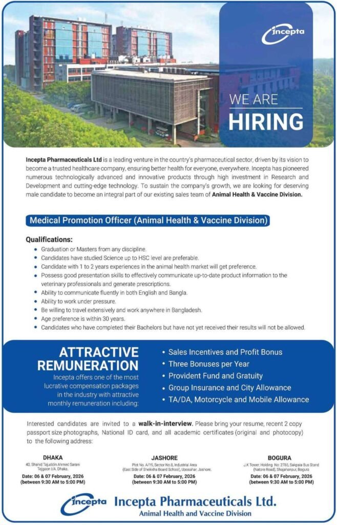 Bangladesh Top Company Jobs