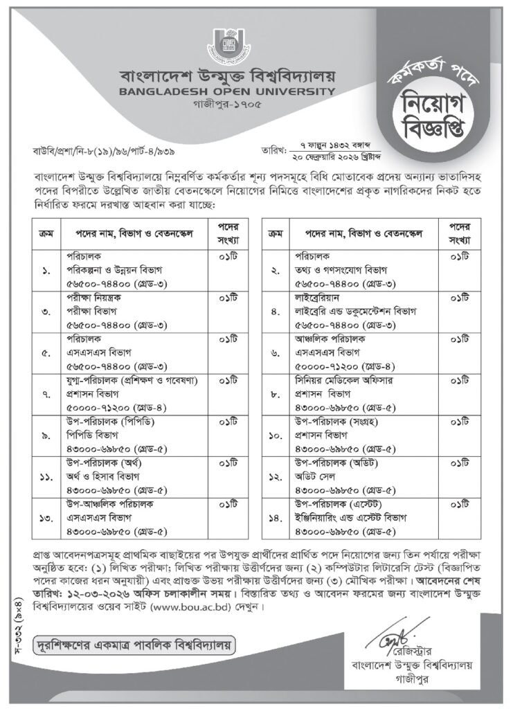 BAUBI Job Circular 2026