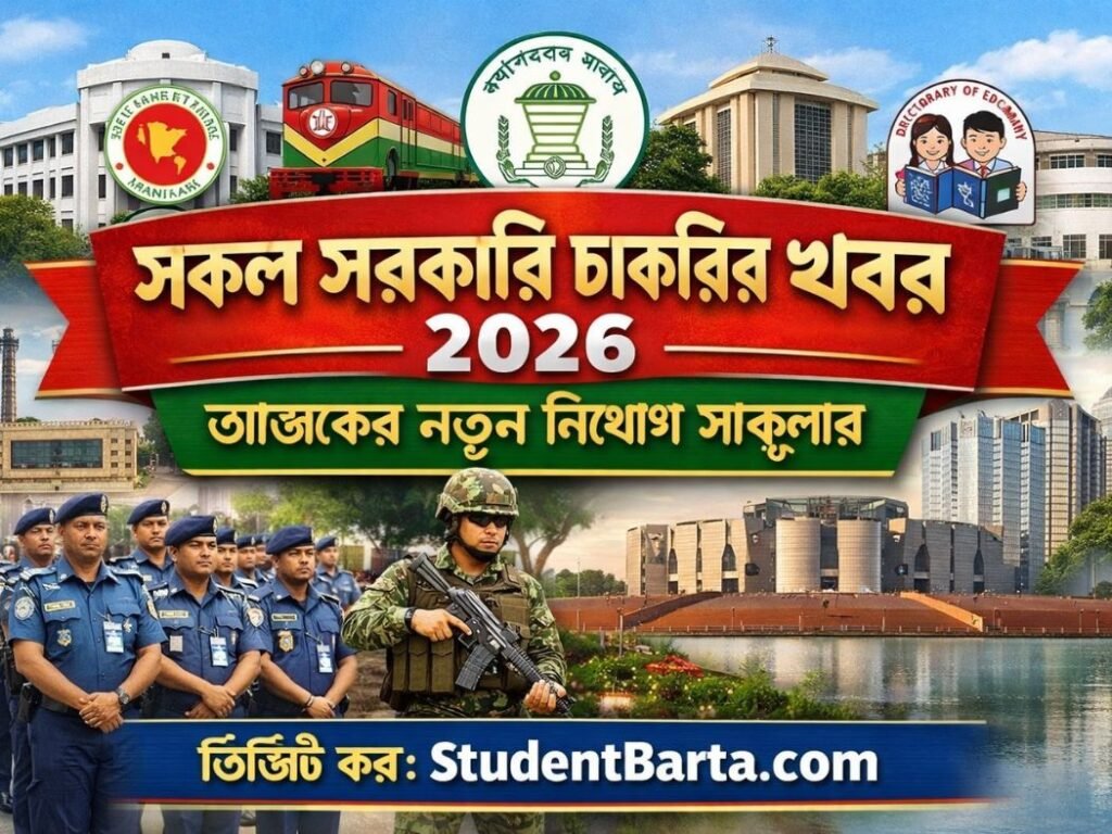 সকল সরকারি চাকরির খবর ২০২৬ সহ আজকের নতুন নিয়োগ সার্কুলার আপডেট – বাংলাদেশ সরকারি চাকরির সর্বশেষ বিজ্ঞপ্তি