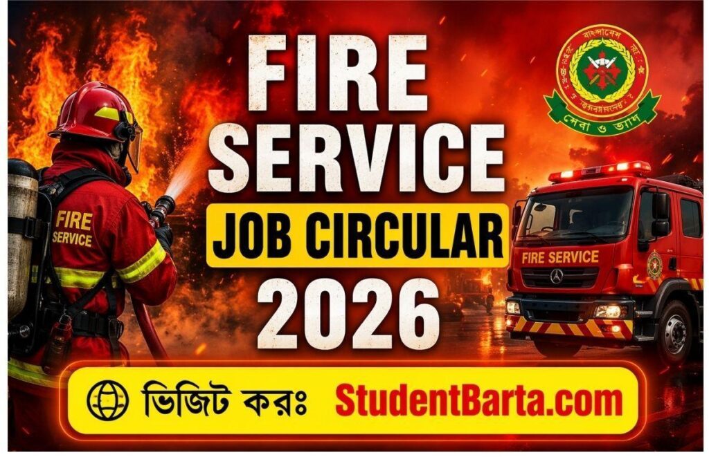 Fire Service Job Circular 2026 Bangladesh firefighter truck recruitment banner
