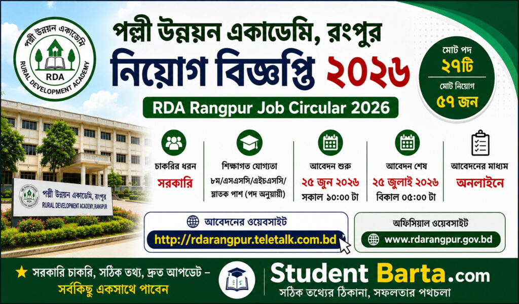 RDA Rangpur Recruitment 2026 official job circular with 57 vacancies, application dates, eligibility and online apply details