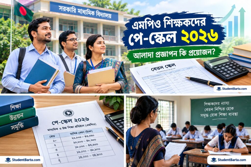 এমপিও শিক্ষকদের পে-স্কেল ২০২৬